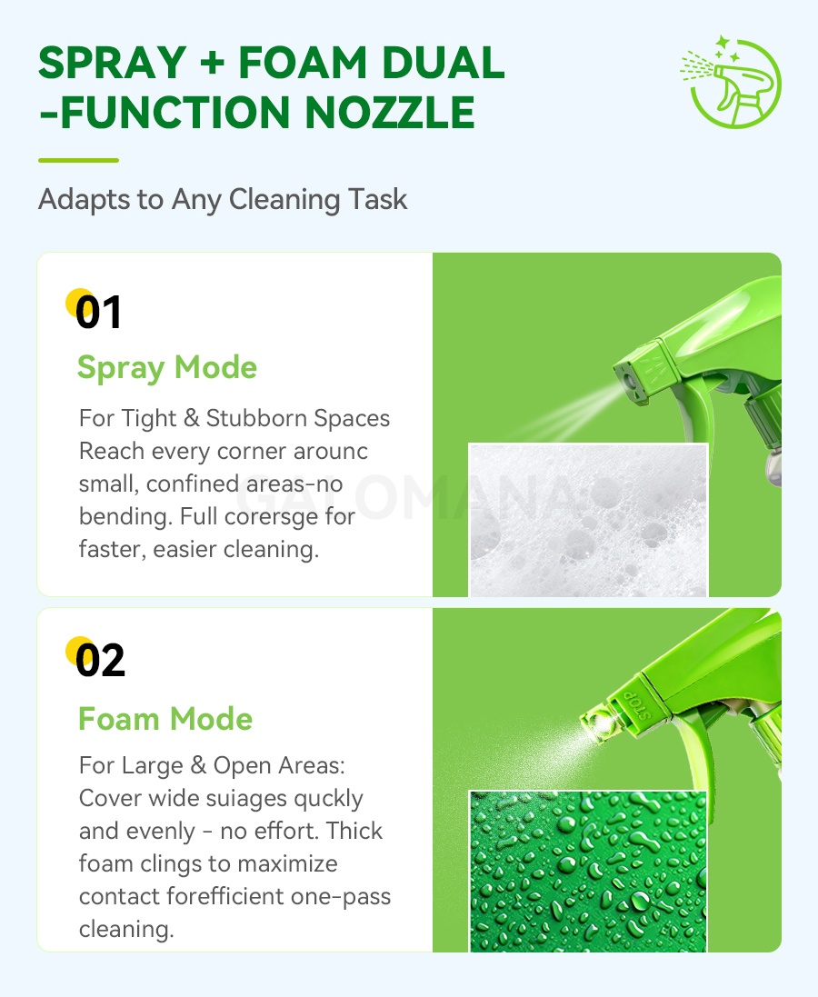 GALOMANA Multi-Purpose Cleaner Powerful Clean Descaling, Break Down Oil ...