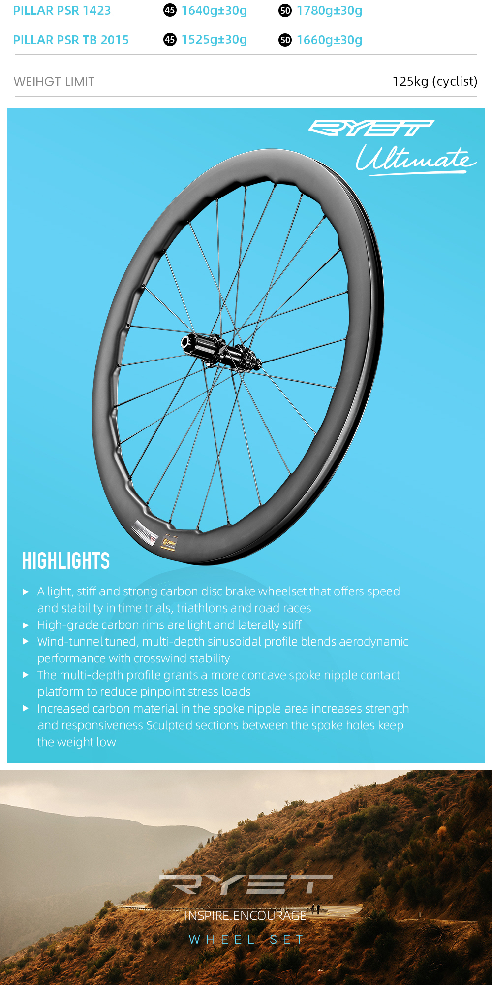 RYET 700C Carbon Wheelset for Road Bike Racing and Climbing, Featuring ...