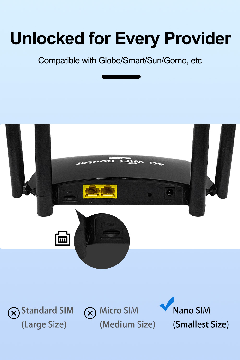 ZBTlink WE2008-C 4G Wifi Router With Sim Slot 500mbps 4x100m Lan Ports ...