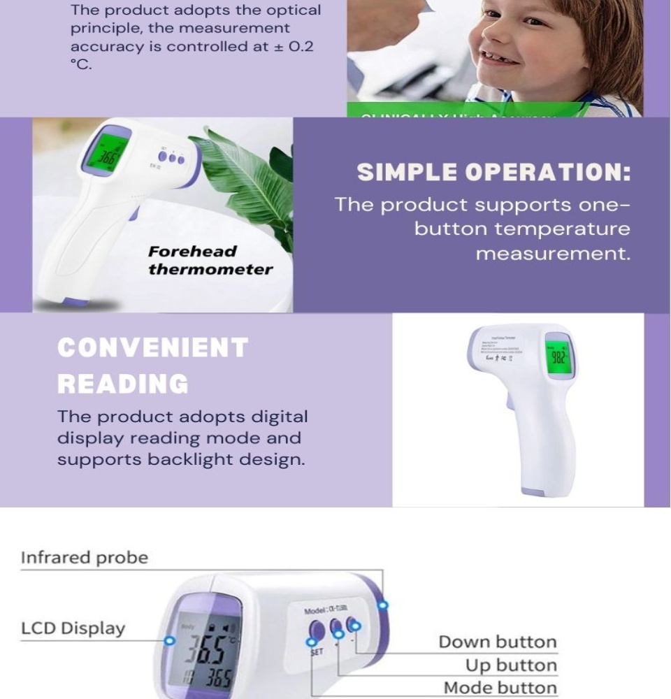 Non-Contact Thermometer Forehead infrared thermo scanner Double Color ...