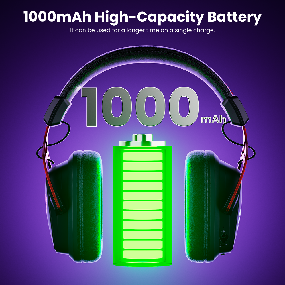 RK Royal Kludge RK HG103 Gaming Headphones Wireless 50mm Speaker Driver ...