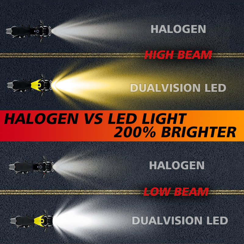 BULLVISION P15D T19 Motorcycle Headlight LED Bulbs 6000K Plug and Play ...
