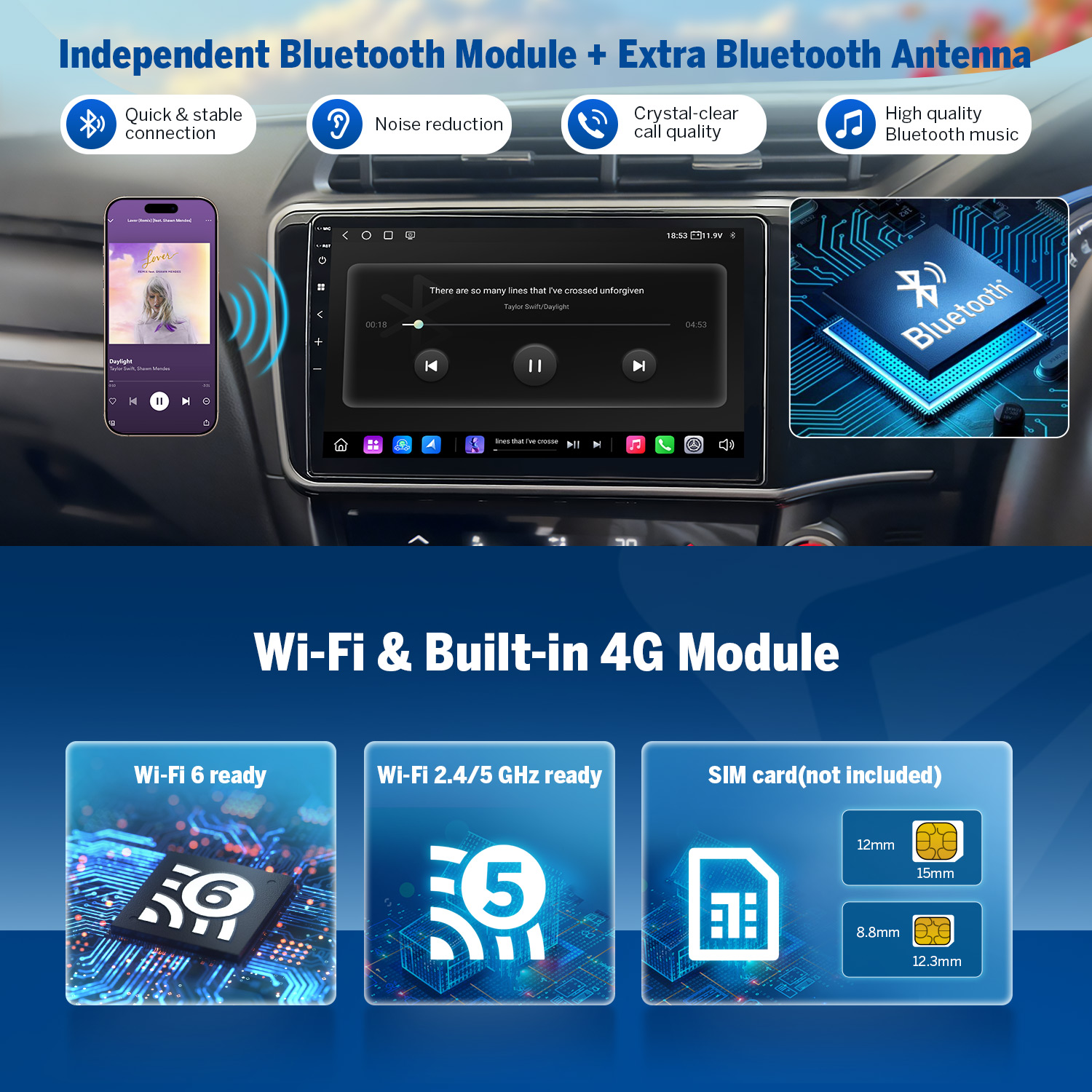 Eonon Latest Android 13 Android Head Unit Apple CarPlay Android Auto ...