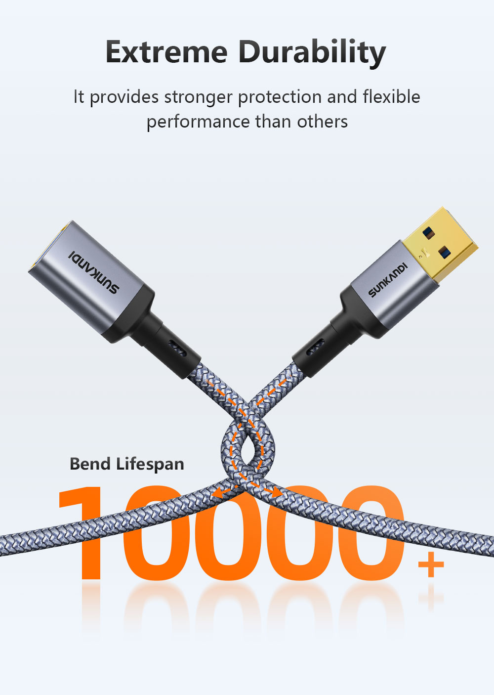 SUNKANDI USB 3.0 Male to USB 3.0 Female Extensions Cable 5Gbps data ...