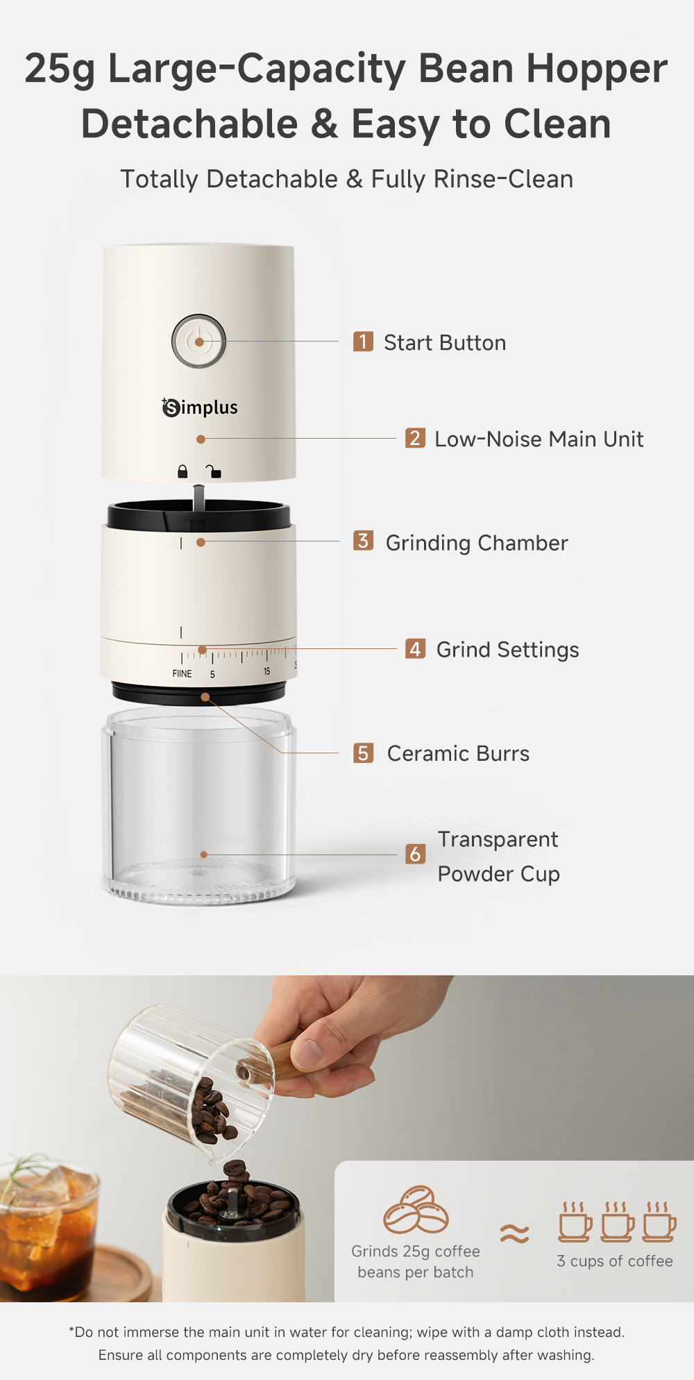 Simplus Electric Coffee Grinder Stainless Steel Grinder Coffee Maker ...