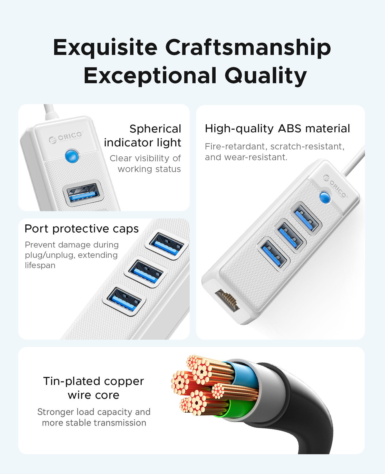 ORICO 4 Port USB 3.0 Sugar Bar Hub Portable Gigabit 2.5G Ethernet Port ...