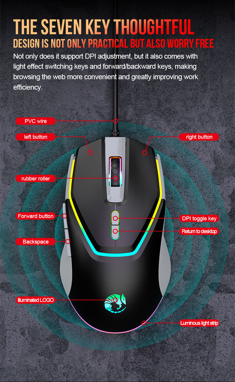 Raiku Wired Gaming Mouse 7-Key 4-Speed 3600DPI 7-Color RGB Ergonomic ...