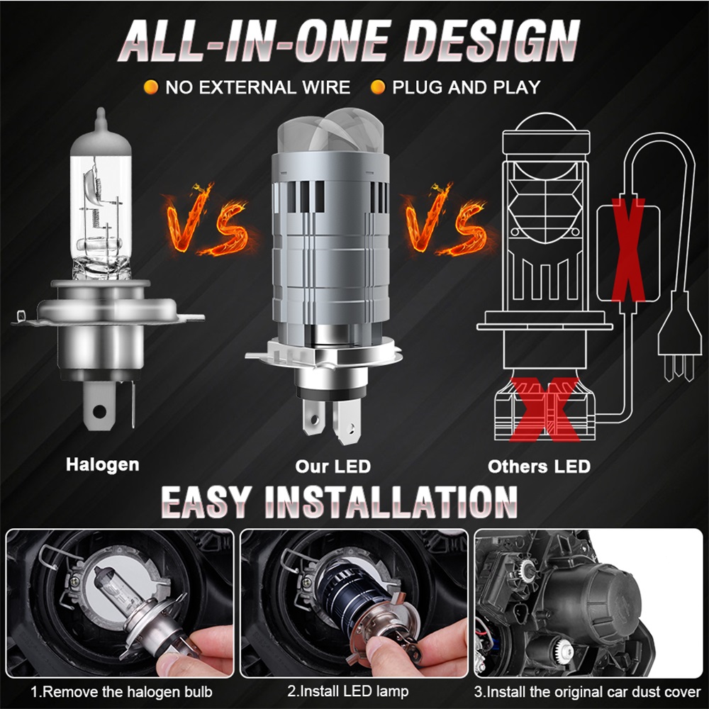 BULLVISION H4 Bi Projector Lens LED lamp Motorcycle Headlight Bulbs ...