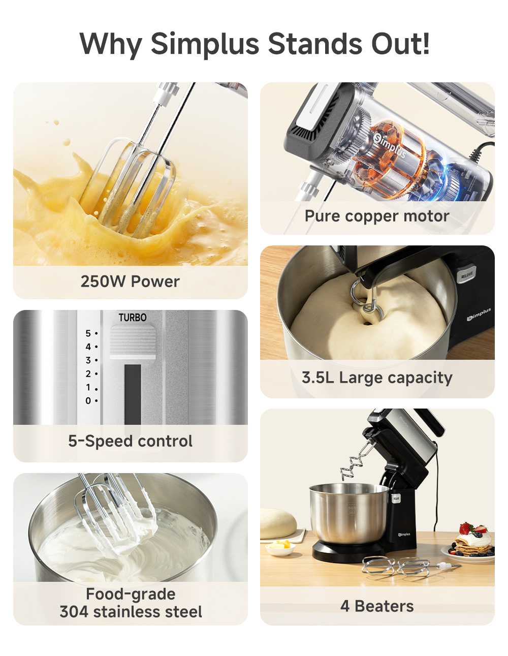 Simplus 2in1 Mixer Stand & Handheld Electric Multi-Function Mixer 3.5L ...