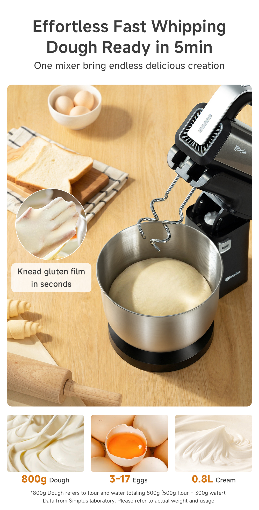 Simplus 2in1 Mixer Stand & Handheld Electric Multi-Function Mixer 3.5L ...