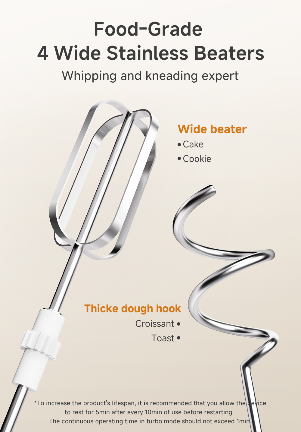 Simplus 2in1 Mixer Stand & Handheld Electric Multi-Function Mixer 3.5L ...