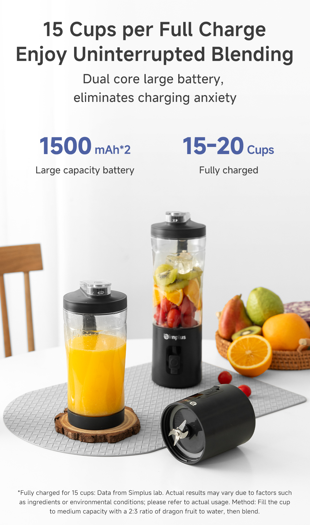 Simplus Portable Blender Wireless Juicer 800mL Large Capacity Multi ...