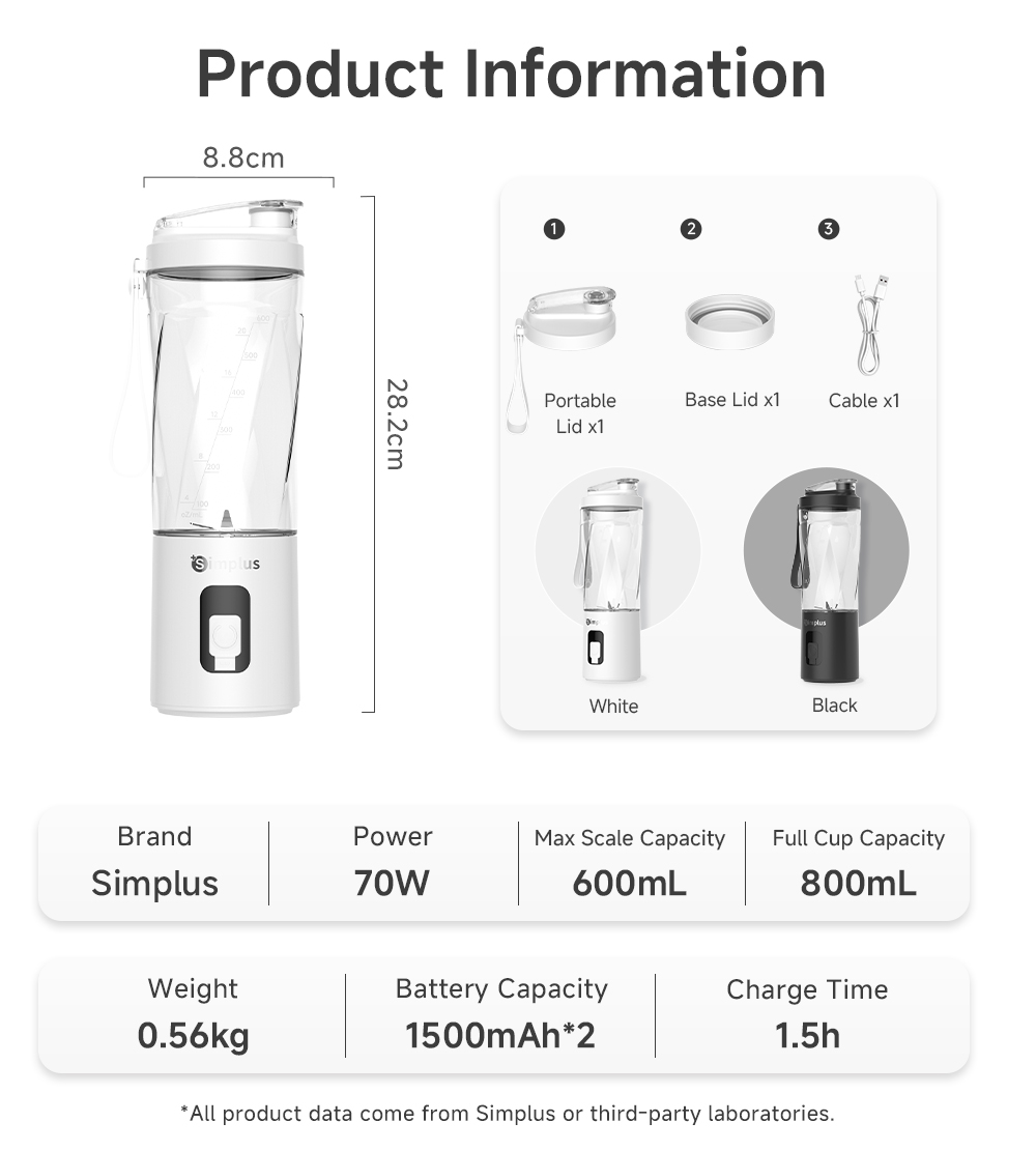 Simplus Portable Blender Wireless Juicer 800mL Large Capacity Multi ...