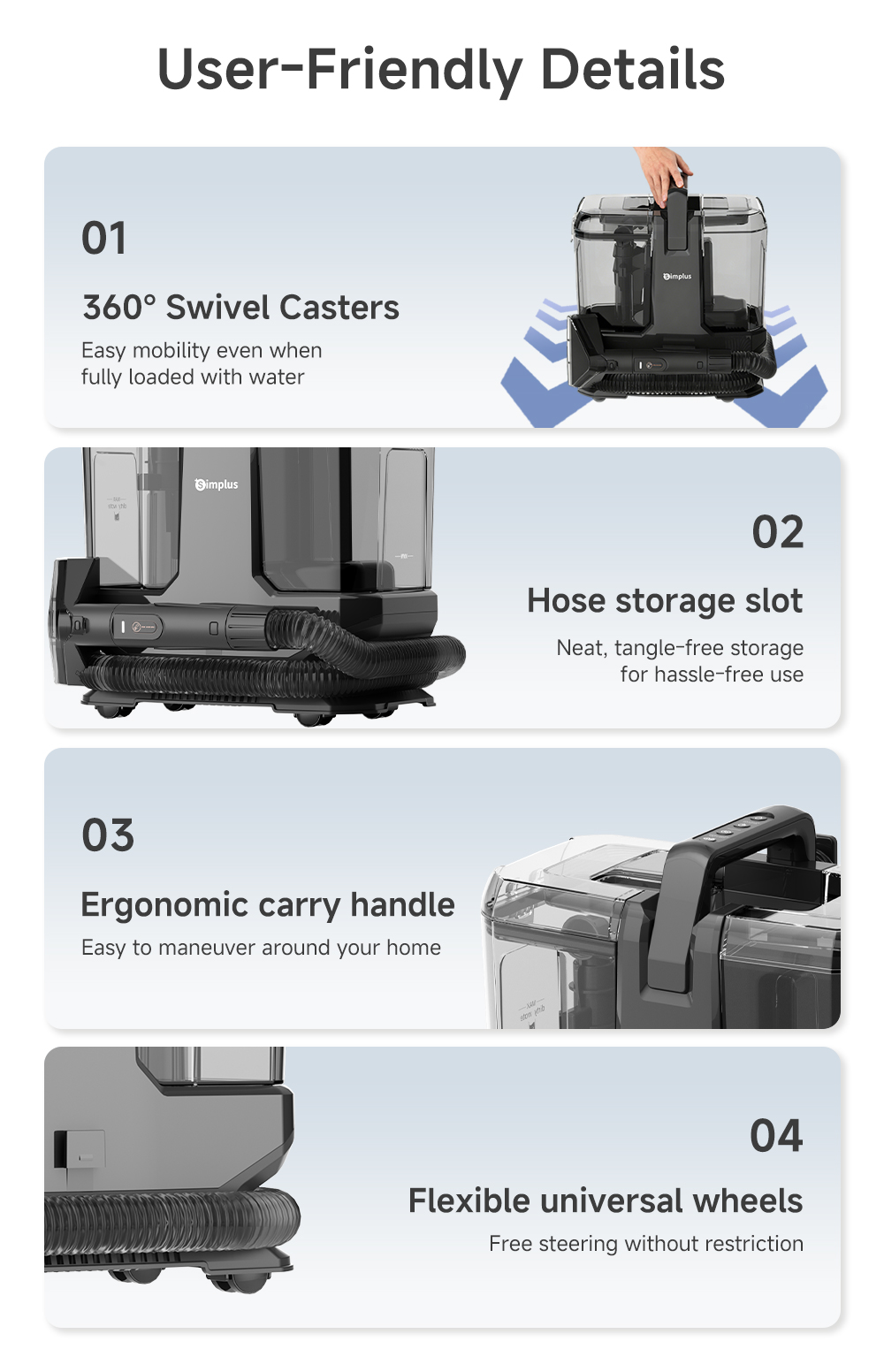 Simplus Wet&Dry Spot Vacuum Cleaner 110°C Steam & 70°C Hot Water 8 ...