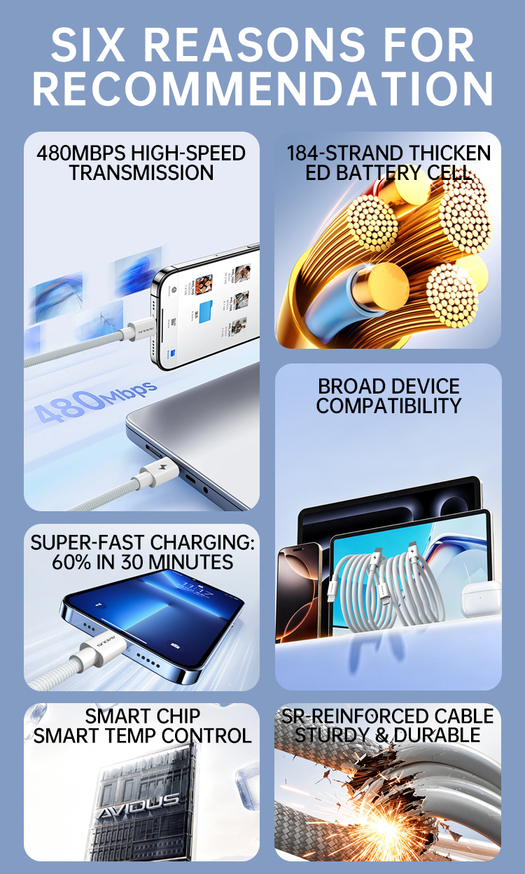 【COD】 AVIDUS C Series 1m 60W C to C Fast Charging Cable For Apple USB-A ...