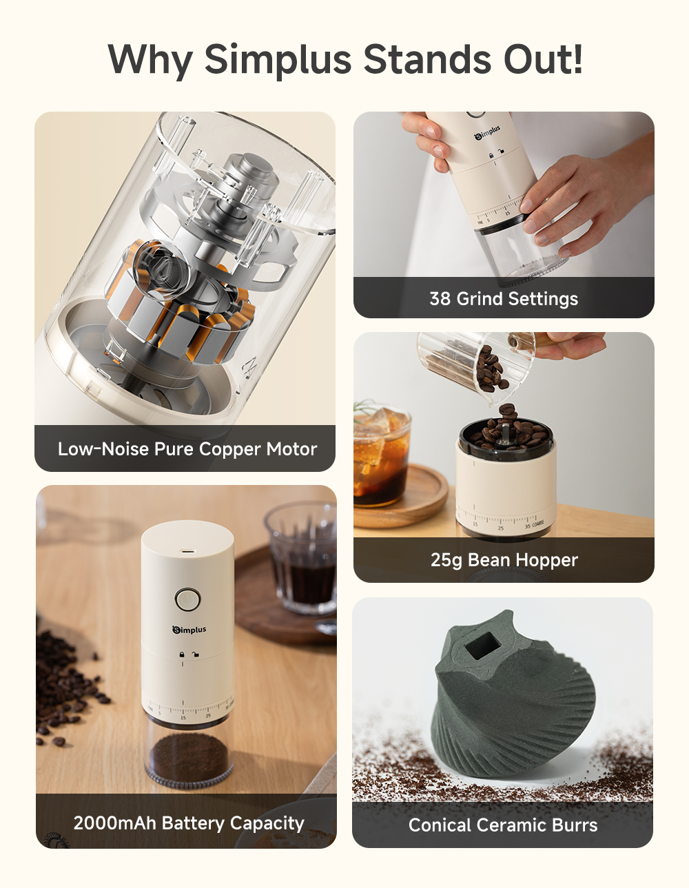 Simplus Electric Coffee Grinder 38 Adjustable Grind Settings Wireless ...