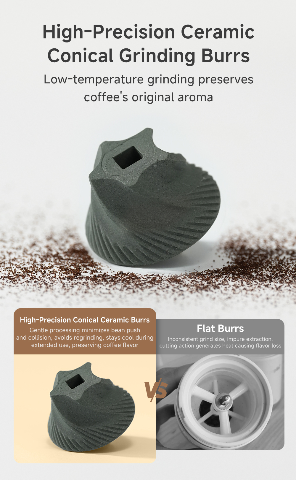 Simplus Electric Coffee Grinder 38 Adjustable Grind Settings Wireless ...