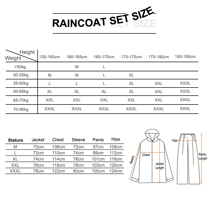 COCOCUBBY Waterproof Rain Coat Set For Motorcycle Thickened Suits ...