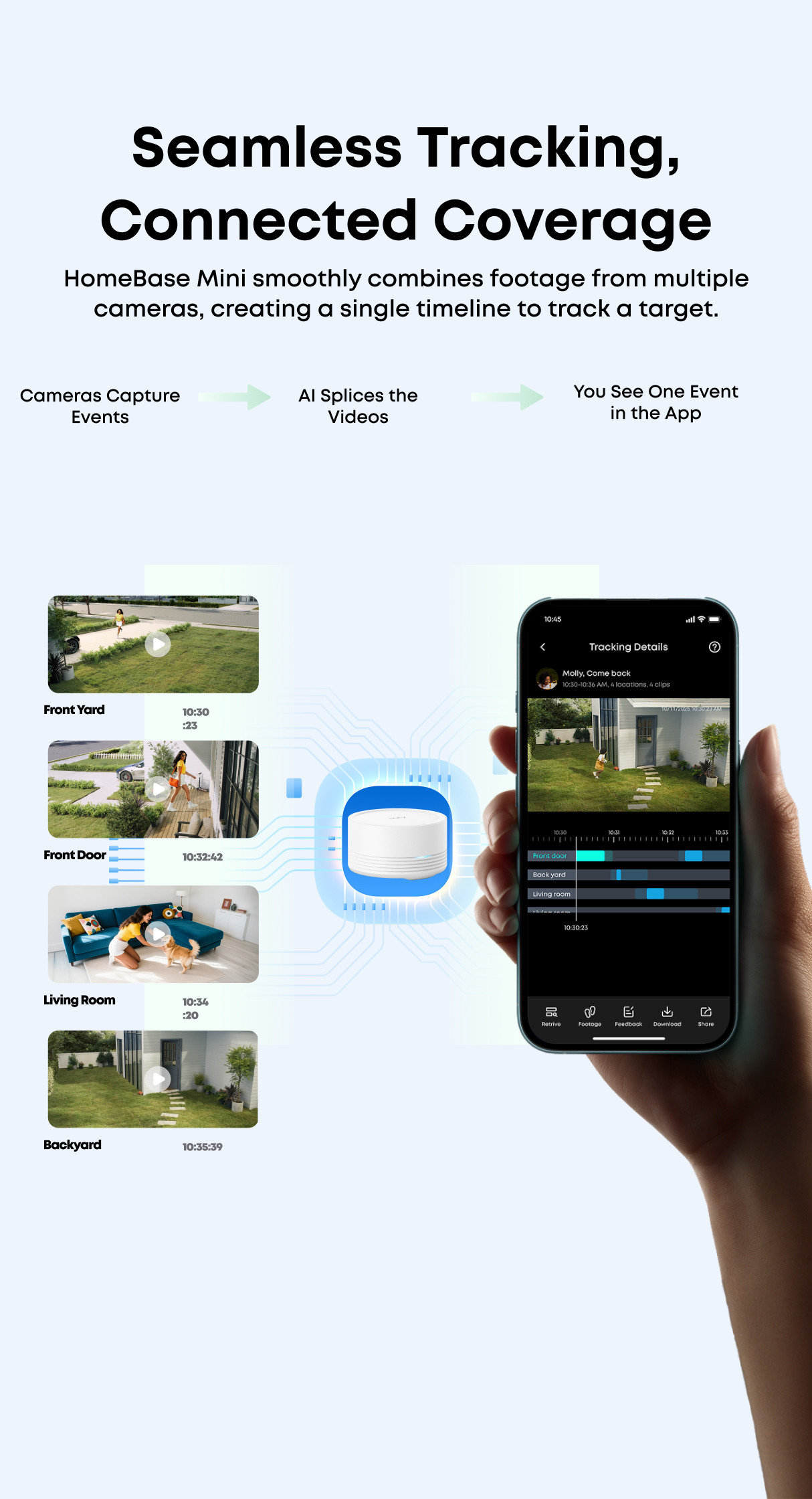 ANKER eufy Security ANKER eufyCam C35, Wireless Security Camera ...