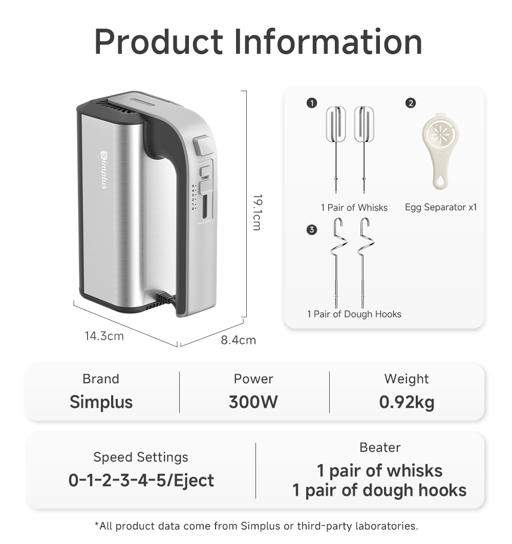 Simplus Electric Hand Mixer Multi-Function Egg Beater Light Handheld ...