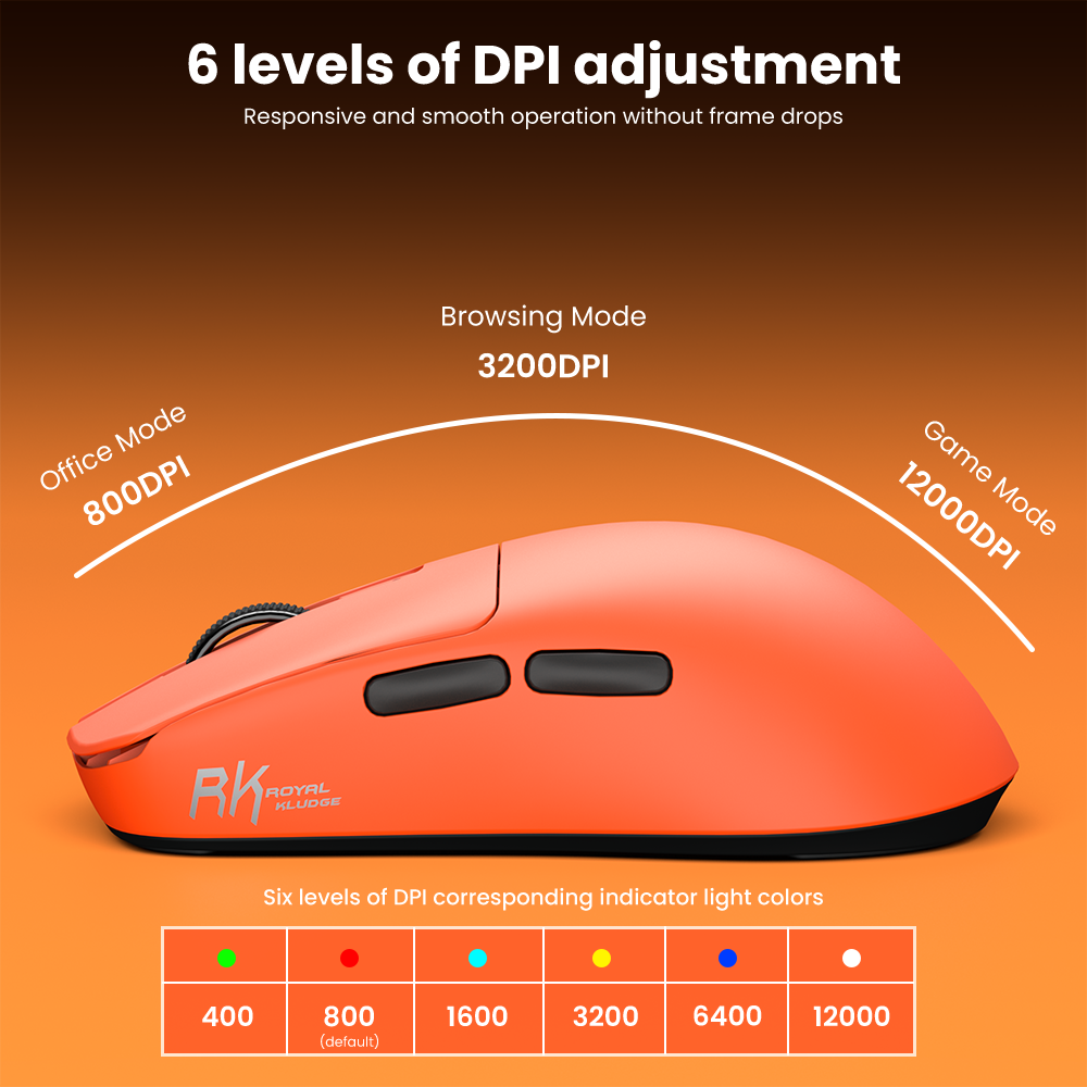 RK M30Pro Royal Kludge Wireless Mouse Tri-Mode Bluetooth Wireless ...