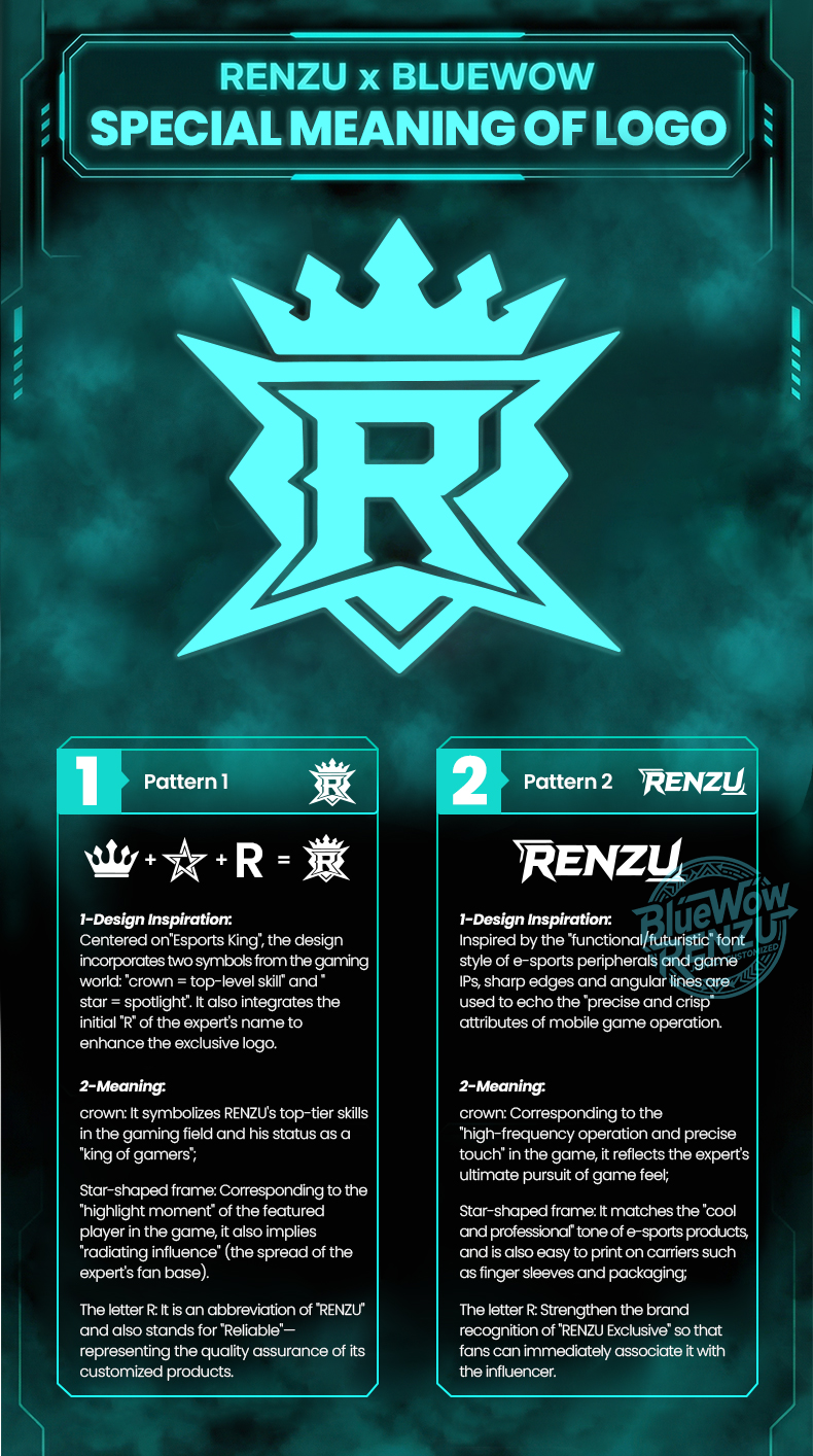 2026 NEW【RENZU Exclusive Authorization】RENZU Gaming Finger Sleeves ...