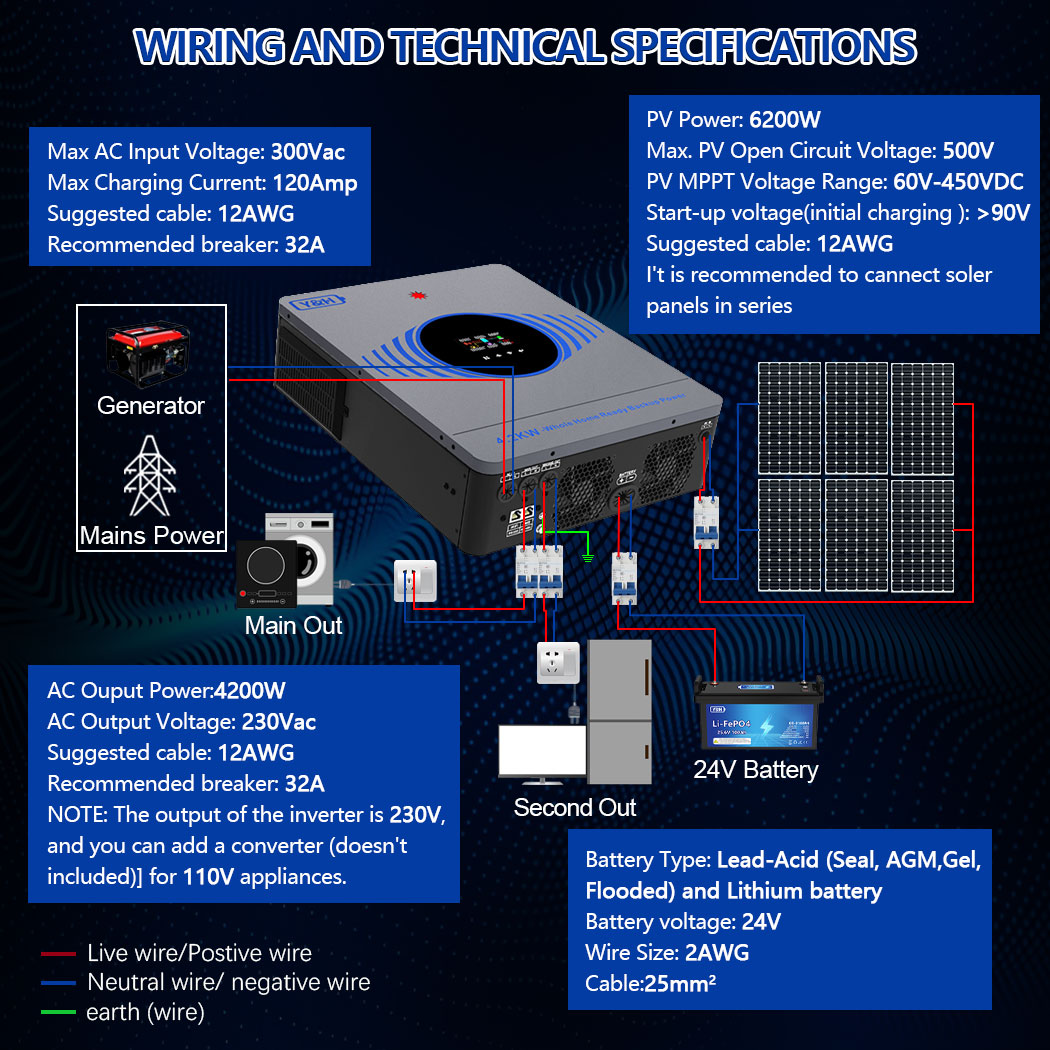 Y&H 4.2KW/6.2KW On/Off Grid Solar Hybrid Inverter DC24V/48V to AC220V ...