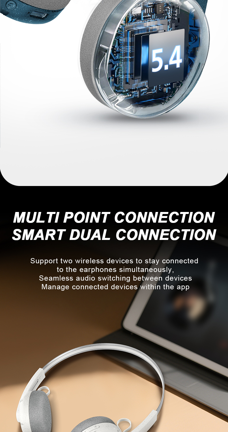 PHILIPS TAH2000 Earphones On-Ear Bluetooth 5.4 Wireless Headphones ...
