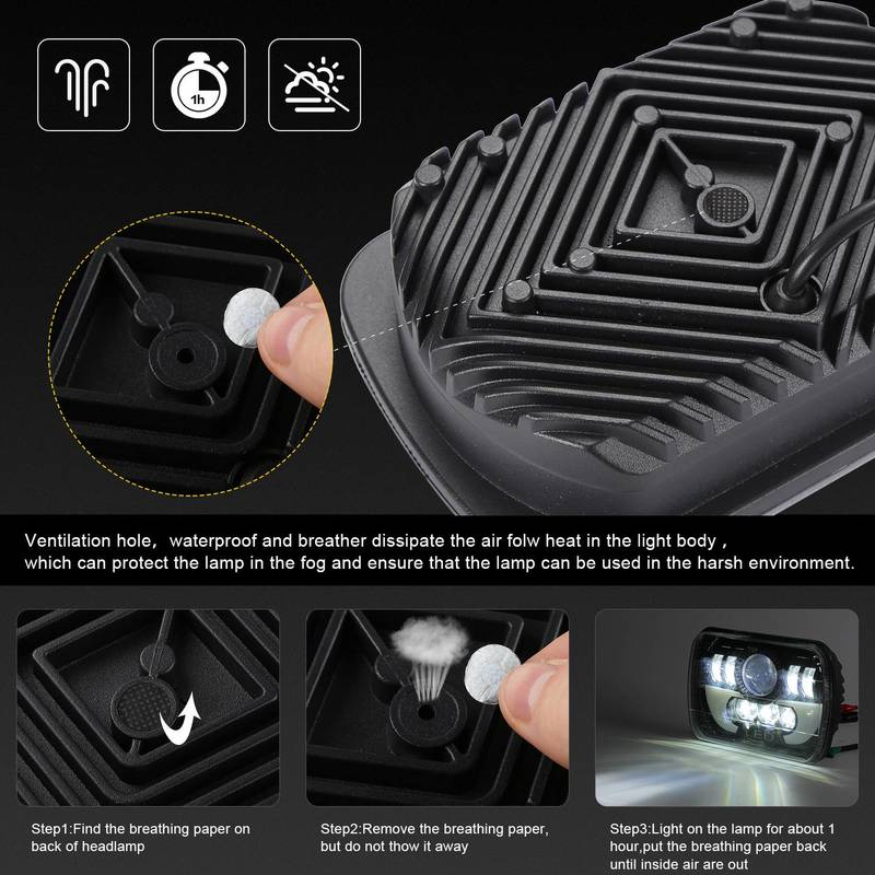 ANMINGPU 300W 5X7 Led Headlights 7 inch square Led Sealed Beam head ...