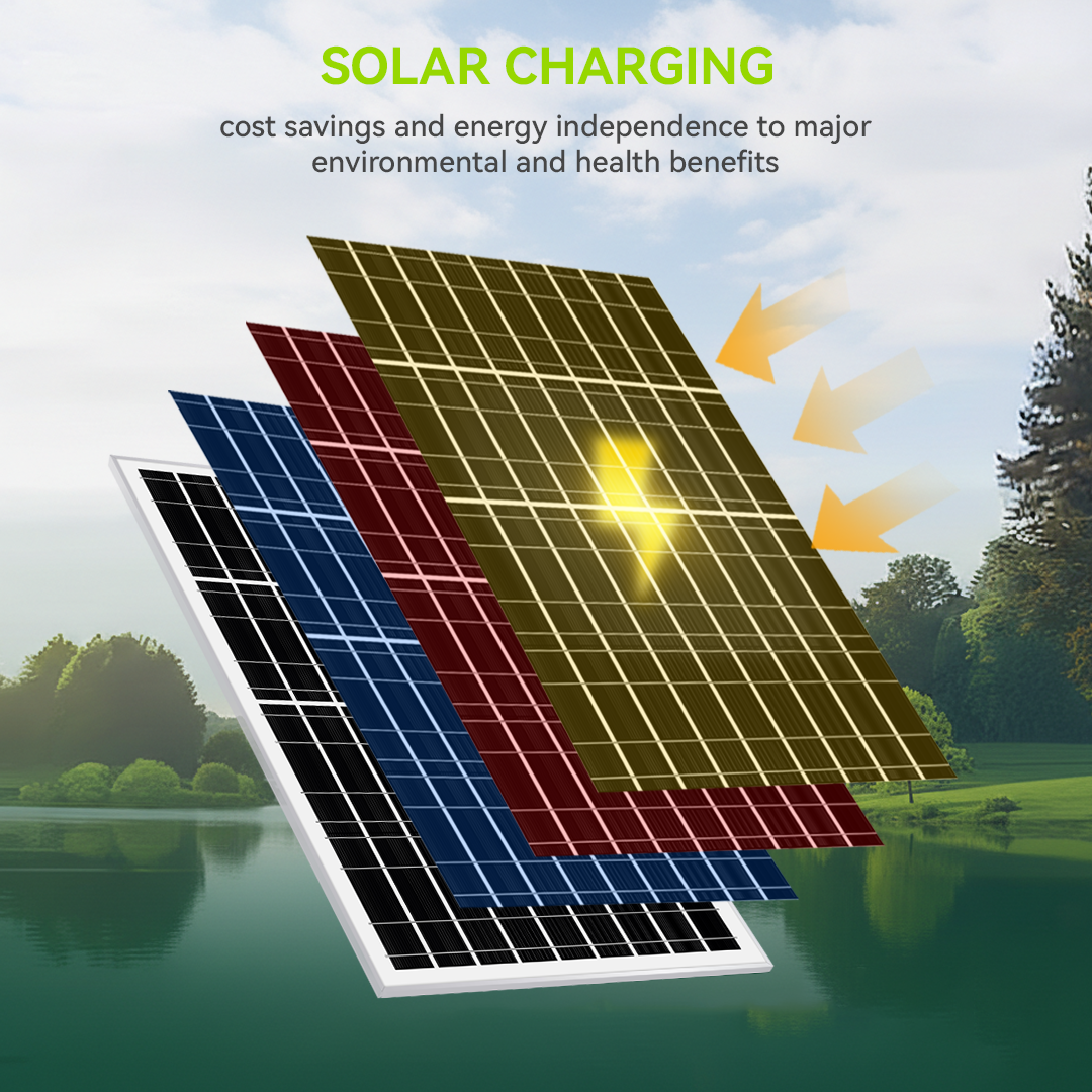 NSS 16W Solar Panel Phone Charger Multifunctional Waterproof Solar ...