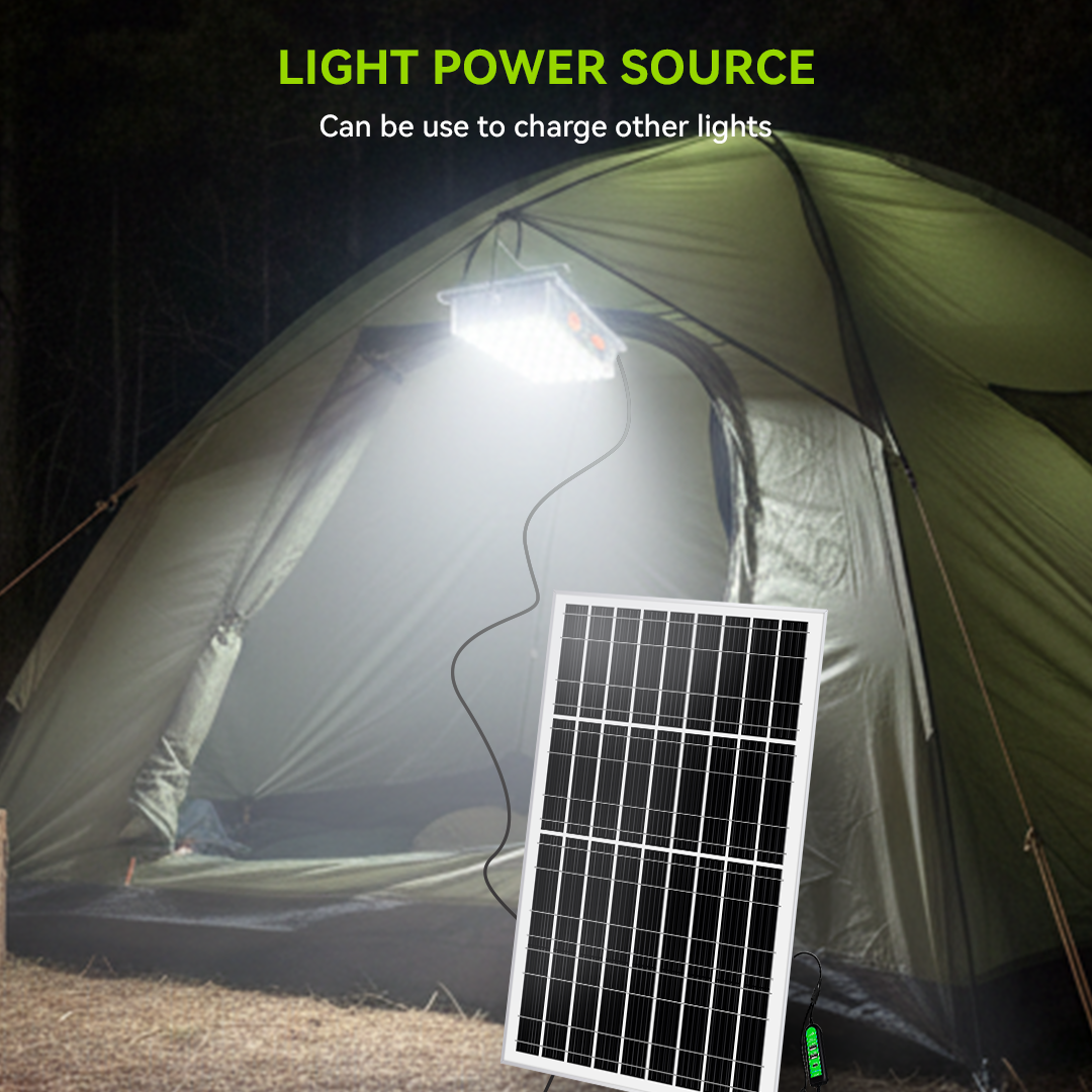 NSS 16W Solar Panel Phone Charger Multifunctional Waterproof Solar ...