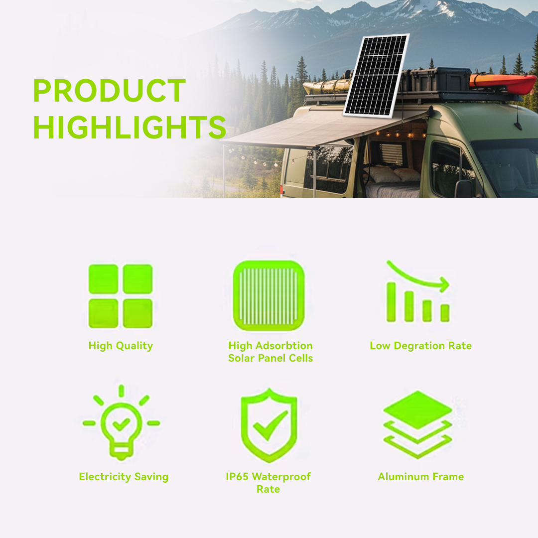 NSS 16W Solar Panel Phone Charger Multifunctional Waterproof Solar ...