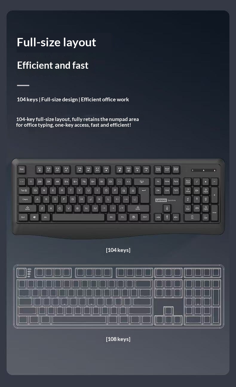 Lenovo KN230 2.4G Wireless Keyboard and Mouse Combo Ultra-slim Silent ...