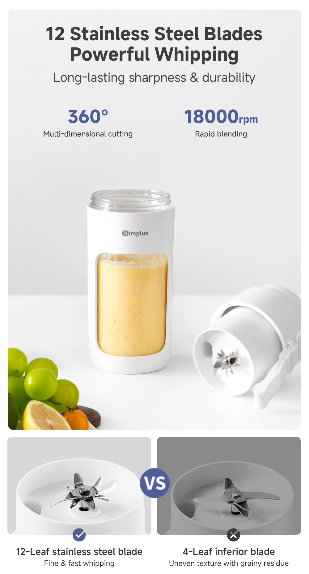 Simplus Upgraded Portable Juicer Blender Fruit Juice Mixer 400mL USB ...