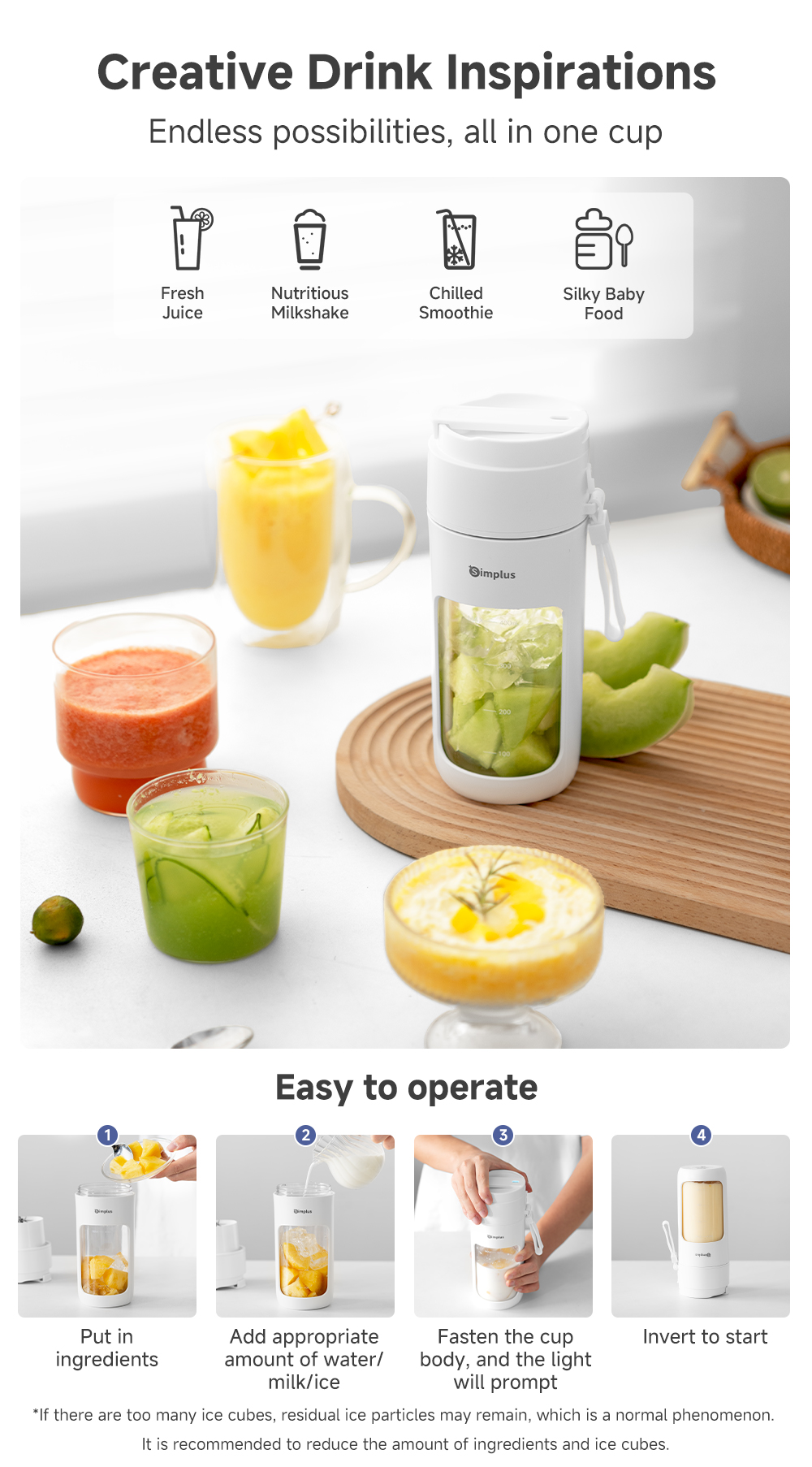 Simplus Upgraded Portable Juicer Blender Fruit Juice Mixer 400mL USB ...