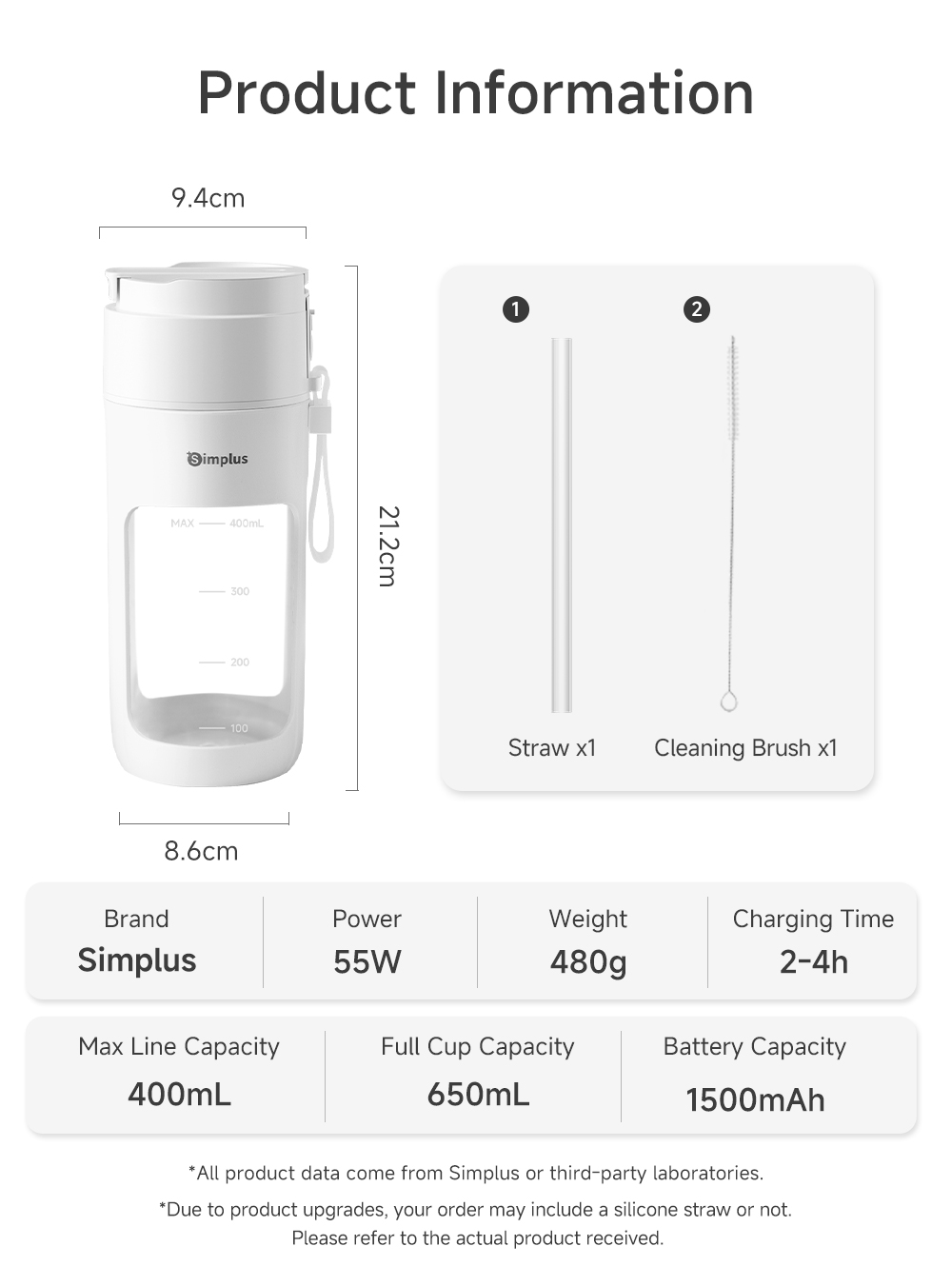 Simplus Upgraded Portable Juicer Blender Fruit Juice Mixer 400mL USB ...