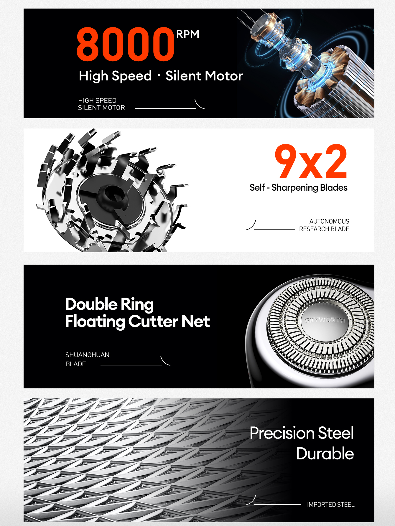 Skyworth CP52 Zinc Alloy · Supercar Shaver IPX7 Waterproof 8000RPM High ...