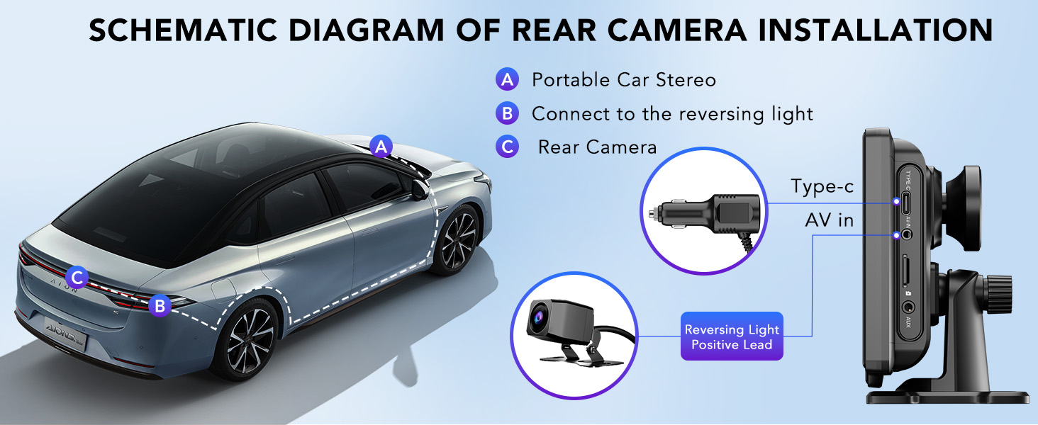 Asawin Carplay 4K Dash Cam WIFI Android Apple 10.26 In Front and Rear ...