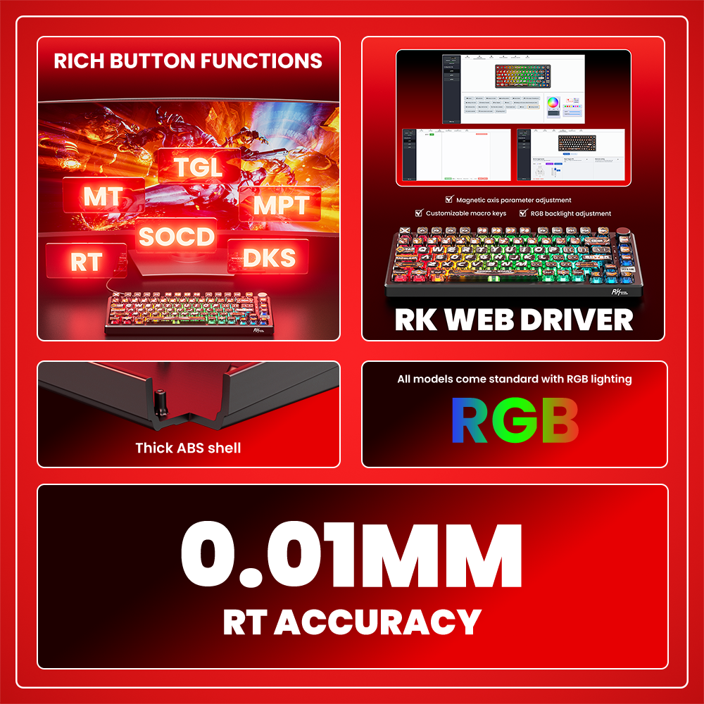 RK Royal Kludge RKM75 HE 8000Hz 8K Ultra-Low Latency With Magnetic ...