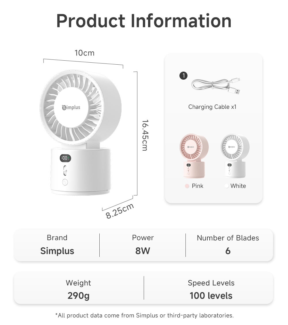 Simplus Desk Fan Auto Swing Wide-Angle Airflow Dual Power Mode 100 ...
