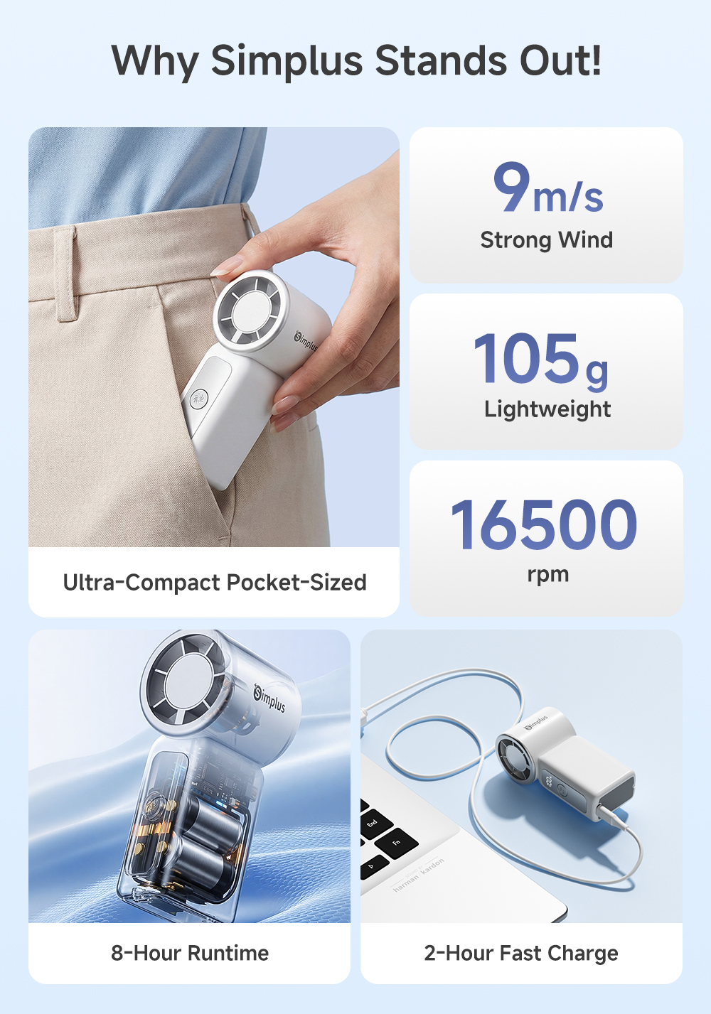 Simplus Ultra Mini Fan 100 Speeds Compact Size 9m/s High Speed Battery ...
