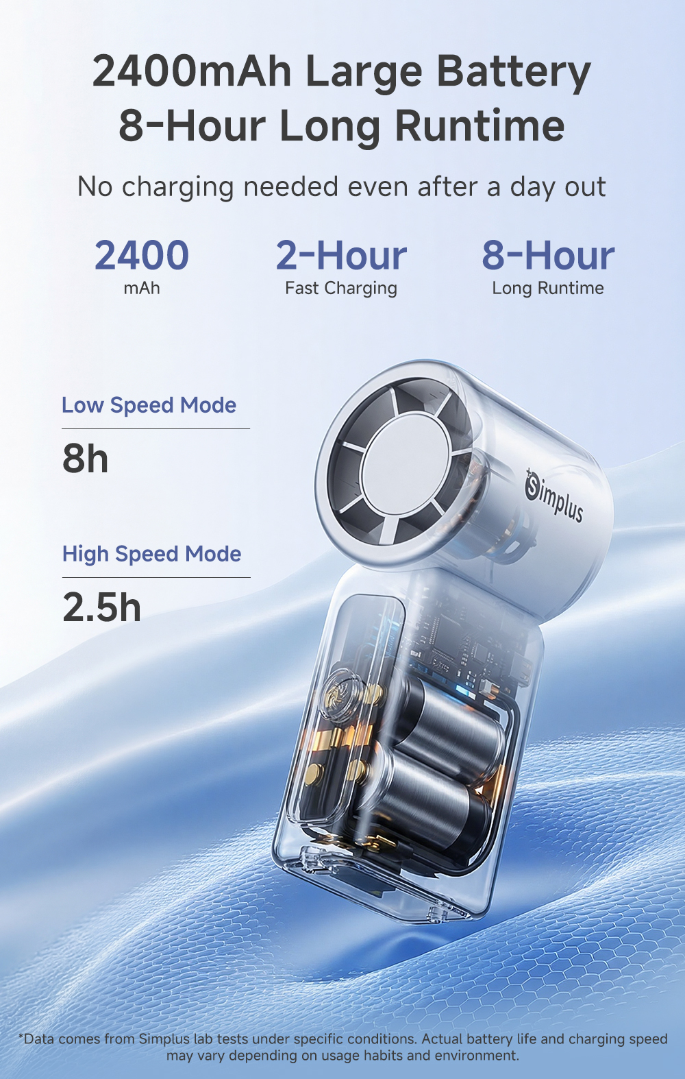 Simplus Ultra Mini Fan 100 Speeds Compact Size 9m/s High Speed Battery ...