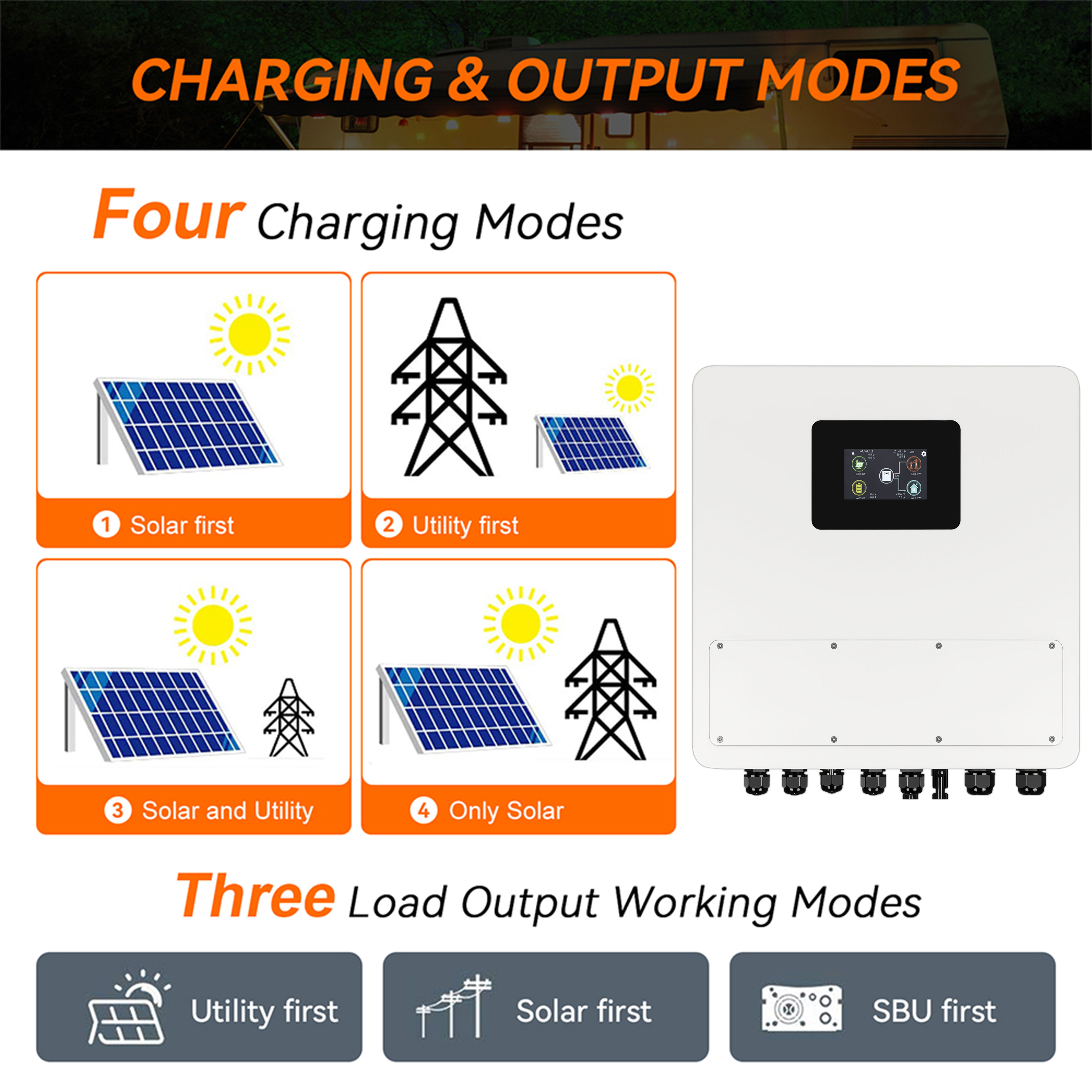 PowMr 3KW/6KW 24V/48V MPPT Solar Hybrid Inverter Pure Sine Wave 230VAC ...
