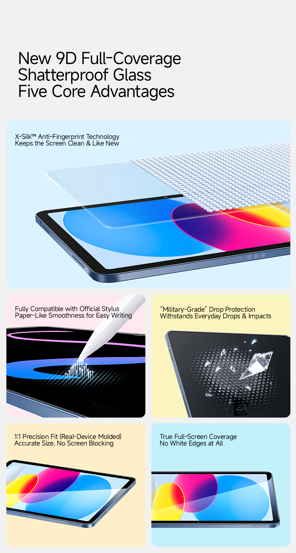 SmartDevil Tempered Glass For iPad Air 8/7/6/5/4/3 iPad 12th 11th 10th ...