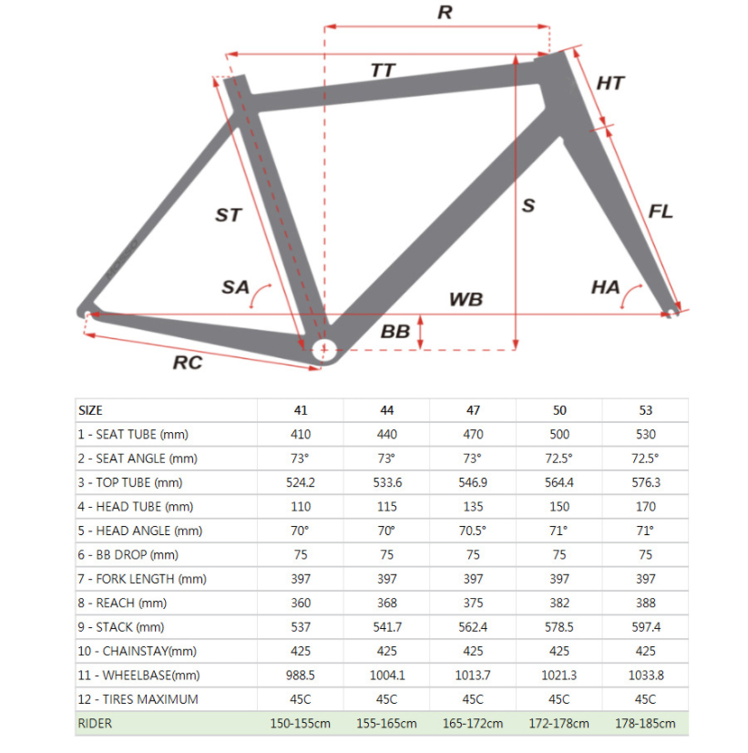 TWITTER MOSSO Co branded version G3 7005 aluminum alloy Road Frame ...