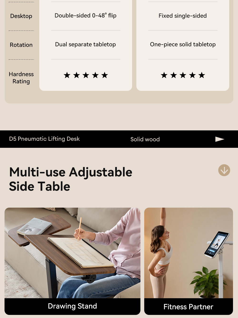 MUSSO D5 Pneumatic Side Desk Height Adjustable Ergonomic Double-Sided ...