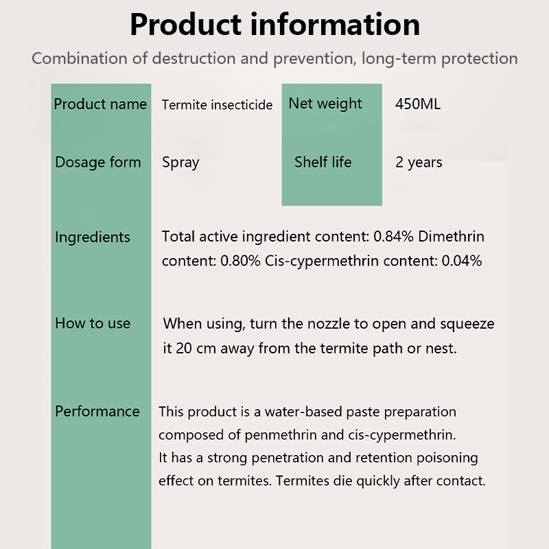 SHA YIWANG Odorless Termite/Anay Killer Spray, Wood Preservative 500 ML ...