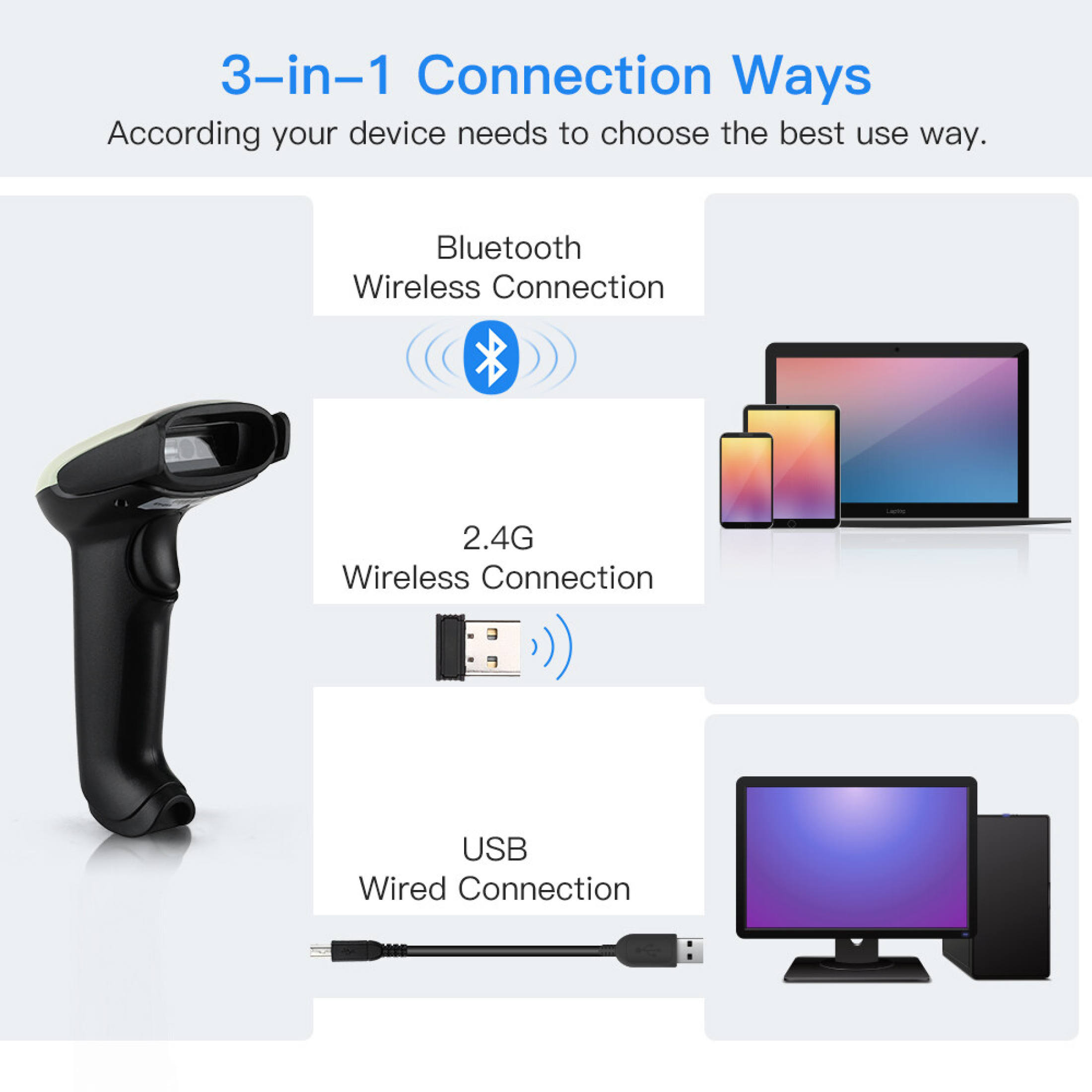 【Stock】SYMCODE Bluetooth 2.4GHz Wireless Wired Handheld 1D 2D QR Bar ...