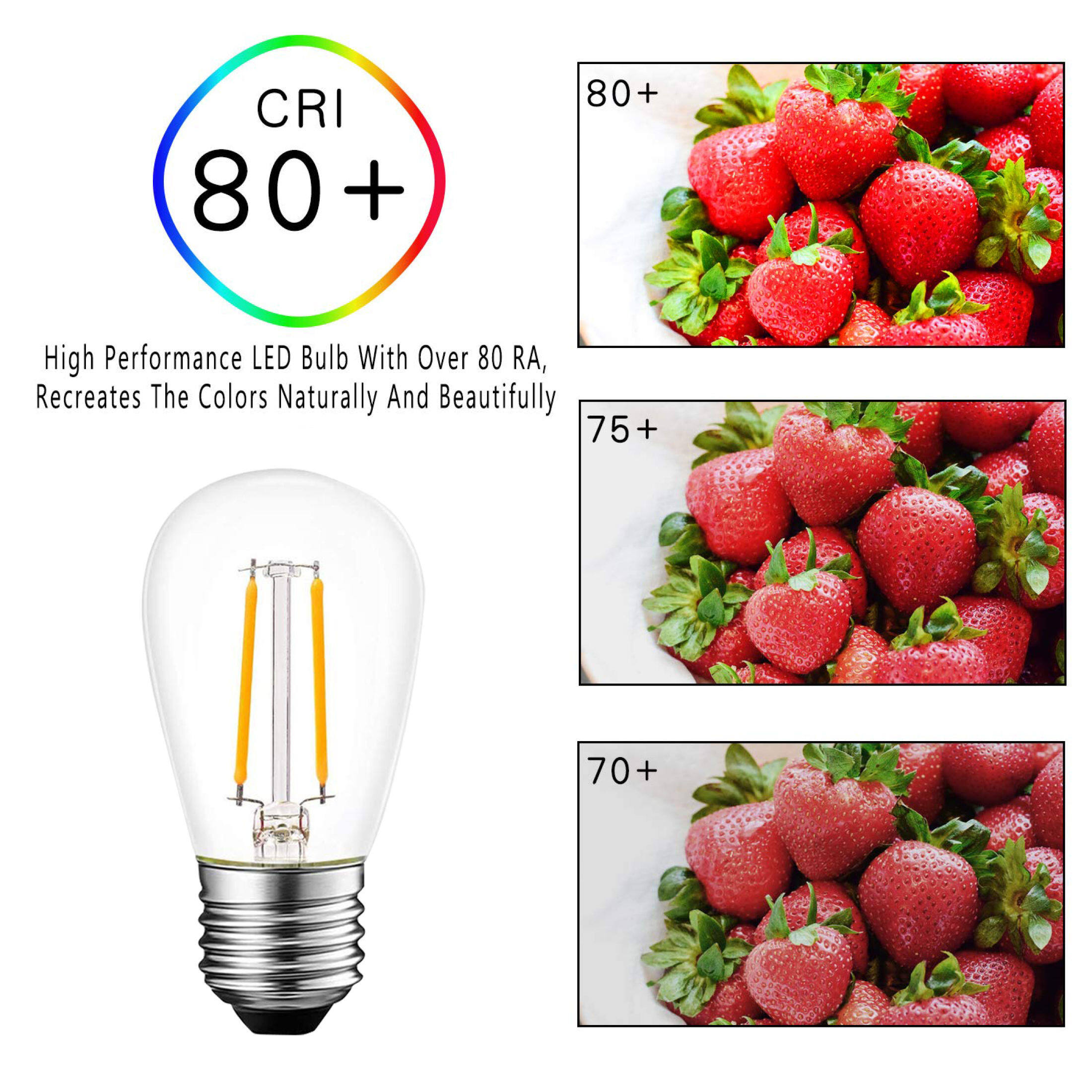 Grensk 15Pcs Led Bulb E27 S14 Plastic Led Edison Bulb 1W 2W 220V ...