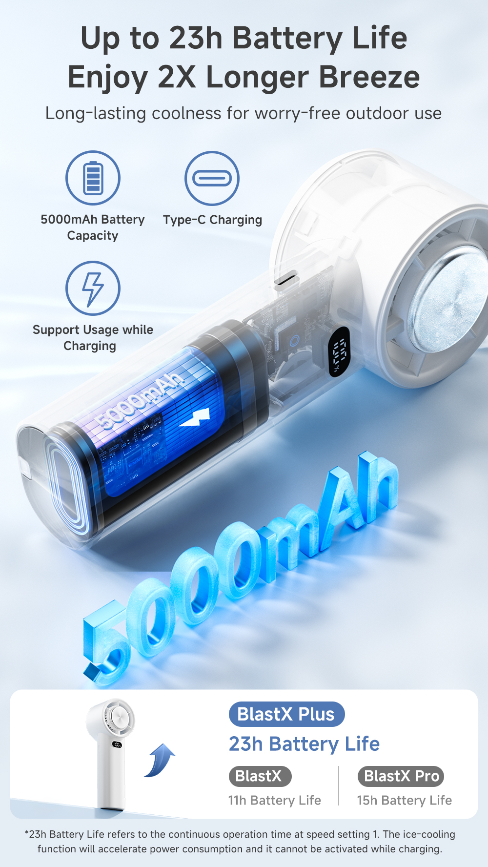 Simplus Mini Handheld Fan Super High Speed Ice-Cooling Compress ...